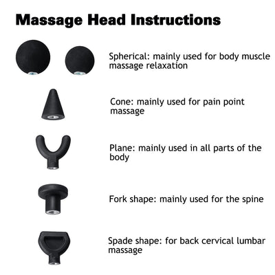 Electronic Massage Therapy Gun